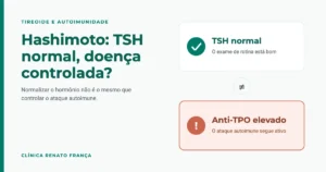 Hashimoto: TSH normal não significa doença controlada; o anti-TPO elevado mostra que o ataque autoimune segue ativo